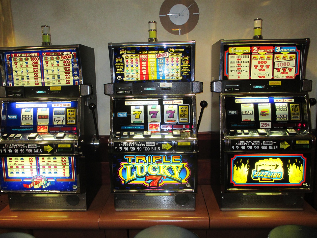 Wagering Requirement Explained Malaysia Guide 2026