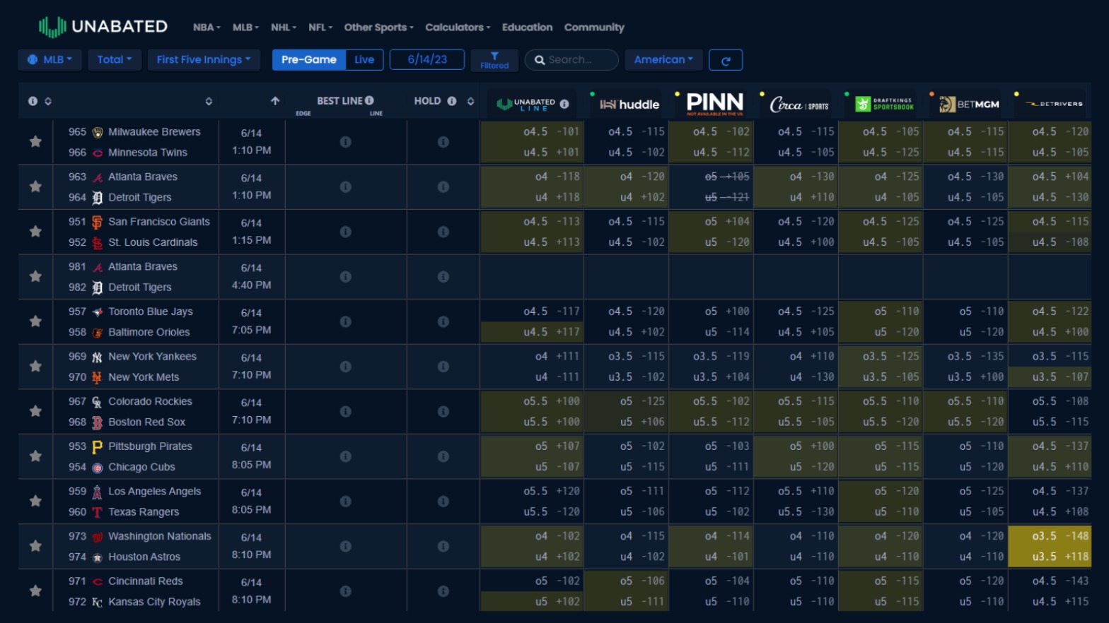 2026 Casino Bonus Malaysia Comparison Guide - sports betting illustration